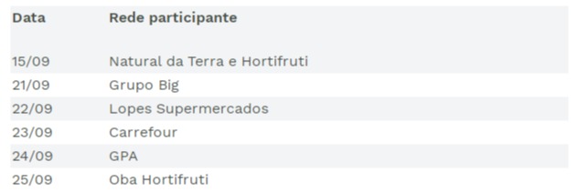 agenda capacitação abcs