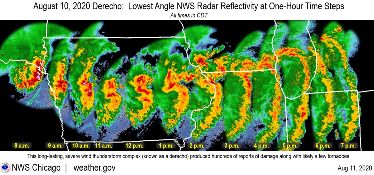Radar - tempestade EUA - Agosto 2020
