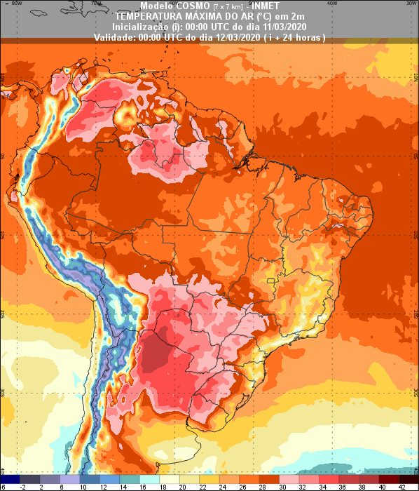 Temperaturas