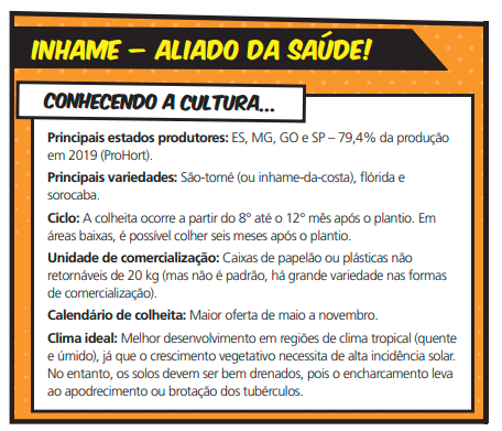 inhame cepea