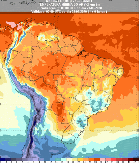 Temperaturas - Inmet - 2306
