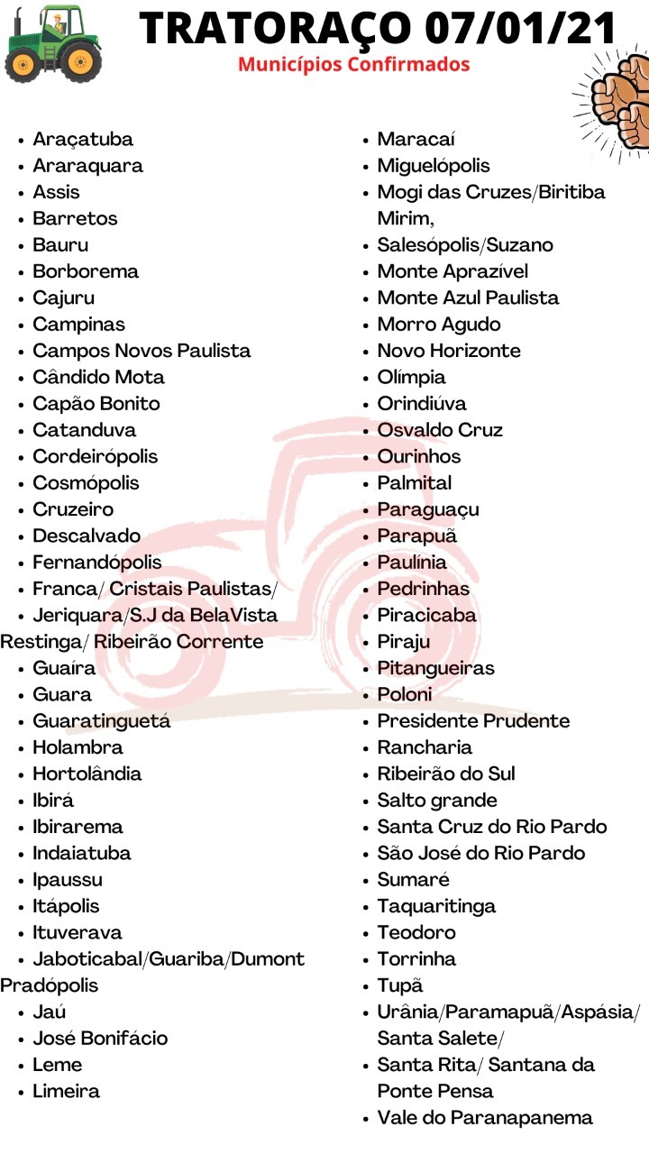 tratoraço cidades