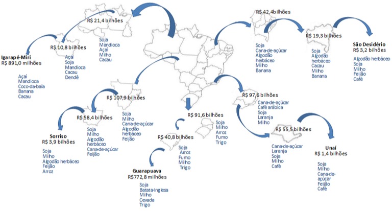 mapa valor produção agrícola