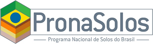 pronasolos - banner