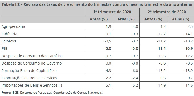 ibge04