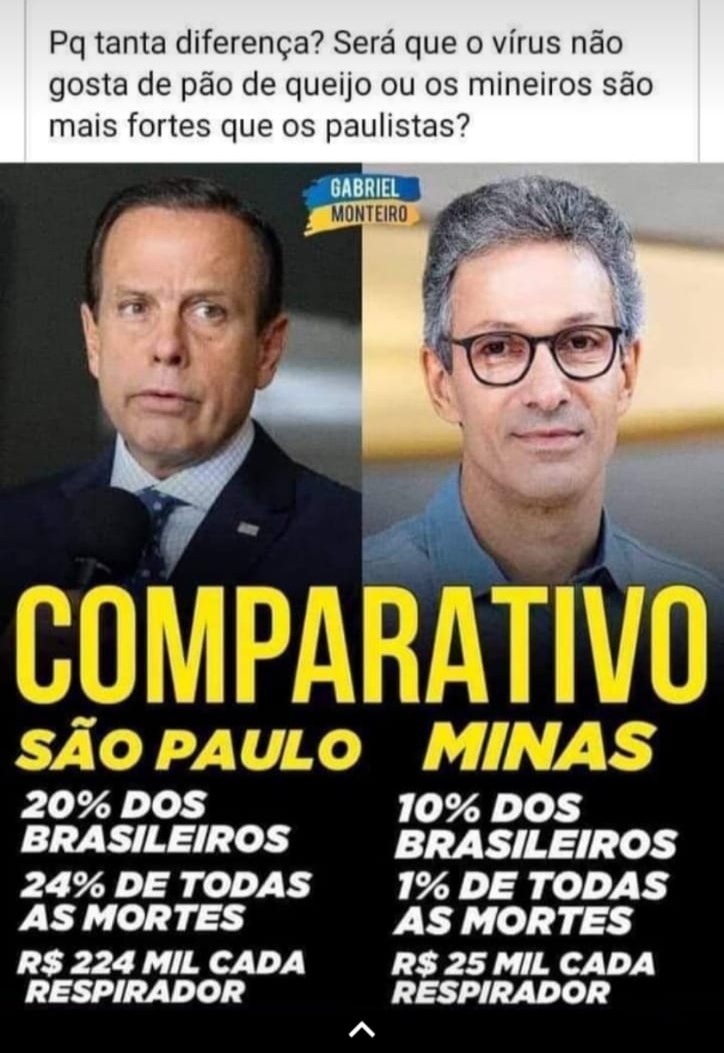 doria e zema
