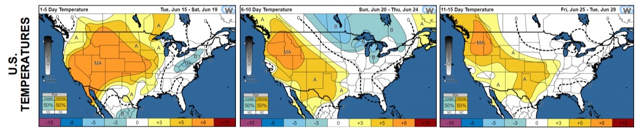 Temperaturas CWG