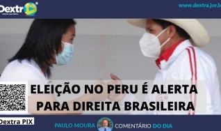 Paulo Moura - Cientista Político do canal Dextra