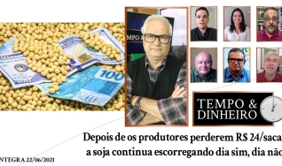 Tempo  & Dinheiro - Com João Batista Olivi