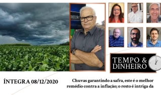 Tempo  & Dinheiro - Com João Batista Olivi