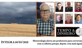 Tempo e Dinheiro - Com João Batista Olivi