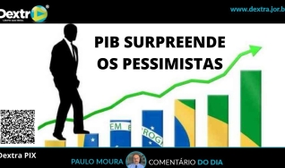 Paulo Moura - Cientista Político do canal Dextra
