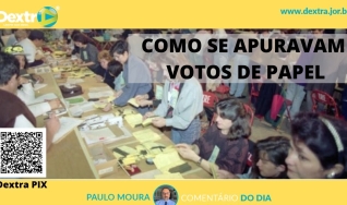 Paulo Moura - Cientista Político do canal Dextra