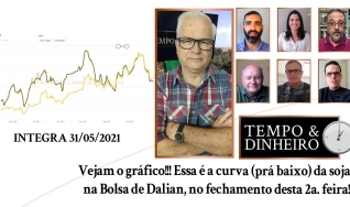 Tempo  & Dinheiro - Com João Batista Olivi