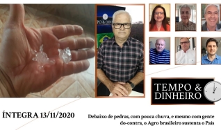 Tempo  & Dinheiro - Com João Batista Olivi
