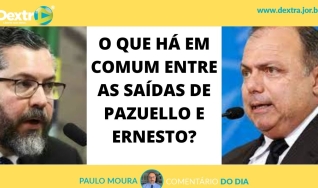 Paulo Moura - Cientista Político do canal Dextra