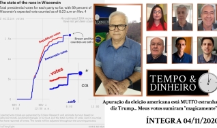 Tempo  & Dinheiro - Com João Batista Olivi