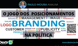 Paulo Moura - Cientista Político do canal Dextra