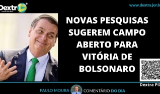 Paulo Moura - Cientista Político do canal Dextra