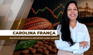 Carolina França - Analista de Mercado da Hedgepoint Global Markets