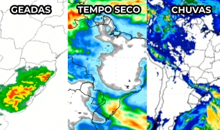 Mamedes Luiz Melo - Meteorologista do Inmet