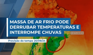 Francisco de Assis Diniz - Meteorologista e Consultor em Clima
