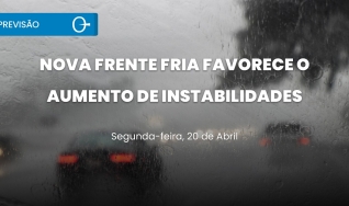 Clima Tempo