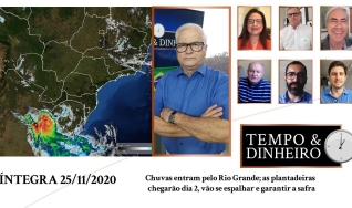 Tempo  & Dinheiro - com João Batista Olivi