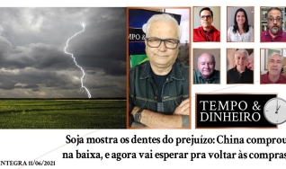 Tempo  & Dinheiro - Com João Batista Olivi