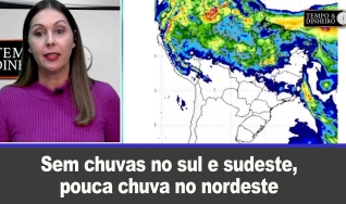 Tempo e dinheiro