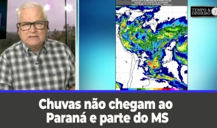Tempo e dinheiro