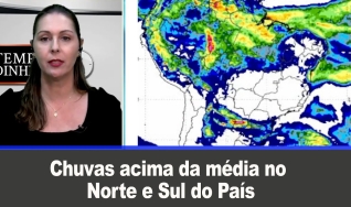 Tempo e dinheiro