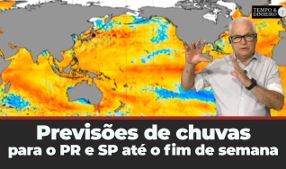 Tempo e dinheiro