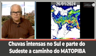 Tempo e dinheiro