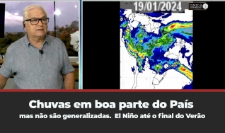 Tempo e dinheiro