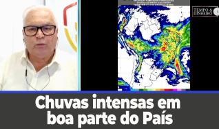 Tempo e dinheiro