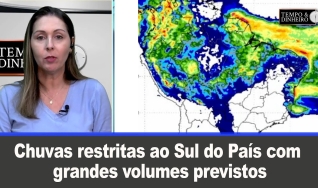 Tempo e dinheiro
