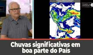 Tempo e dinheiro