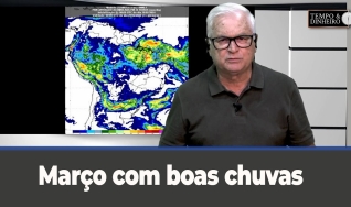 Tempo e dinheiro