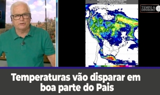 Tempo e dinheiro
