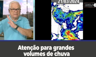 Tempo e dinheiro