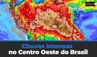 Tempo e dinheiro