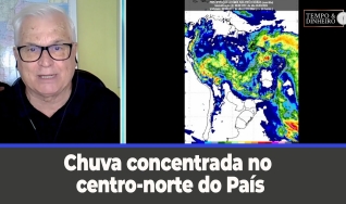 Tempo e dinheiro