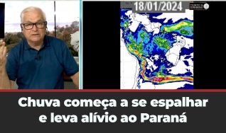 Tempo e dinheiro