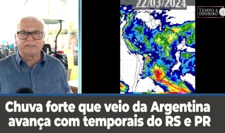 Tempo e dinheiro