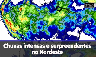Tempo e dinheiro
