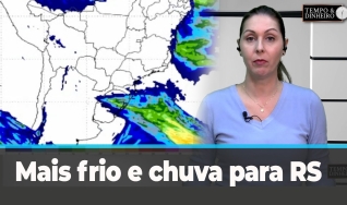 Tempo e dinheiro