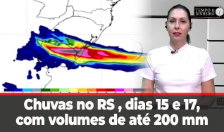 Tempo e dinheiro
