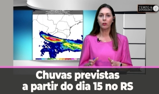 Tempo e dinheiro