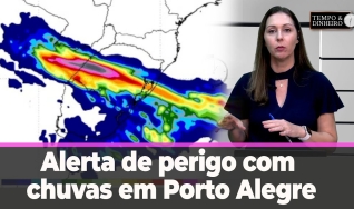 Tempo e dinheiro